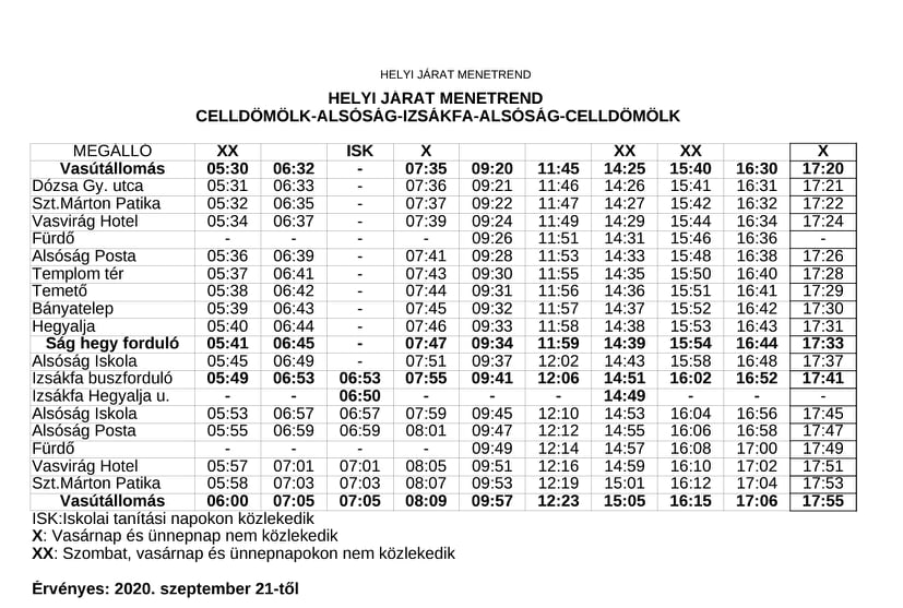 Autobusz Menetrend Szombathely Celldomolk Kozott